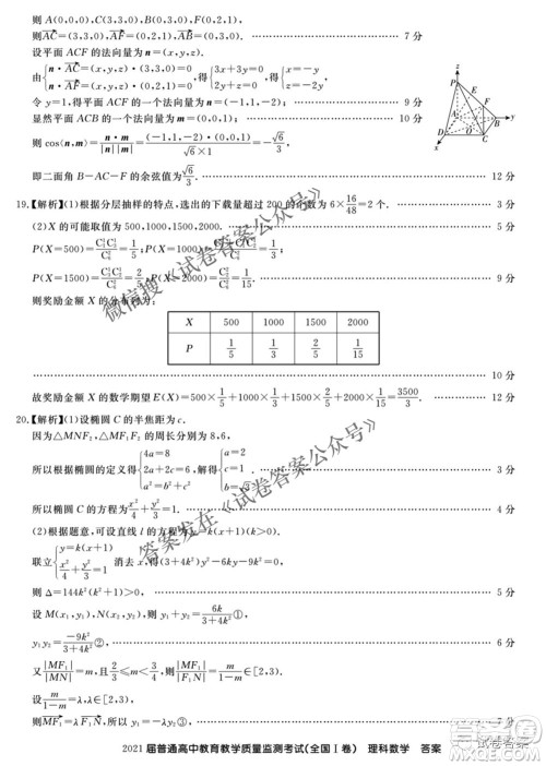 百校联盟2021届普通高中教育教学质量监测4月考试全国I卷理科数学试题及答案