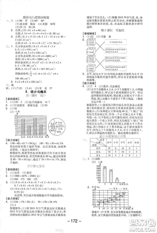 开明出版社2021全品学练考六年级数学下册人教版答案