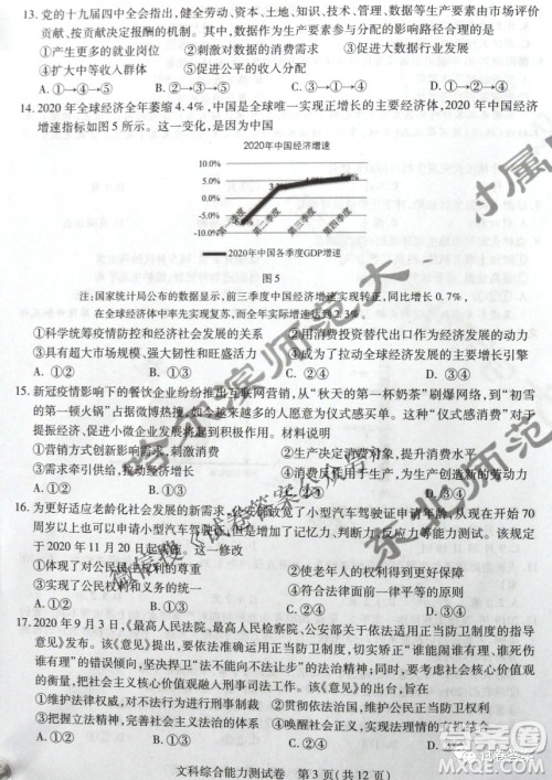 东北三省三校2021年高三第二次联合模拟考试文科综合试题及答案 东北三省三校2021年高三第二次联合模拟考试文科综合试题及答案