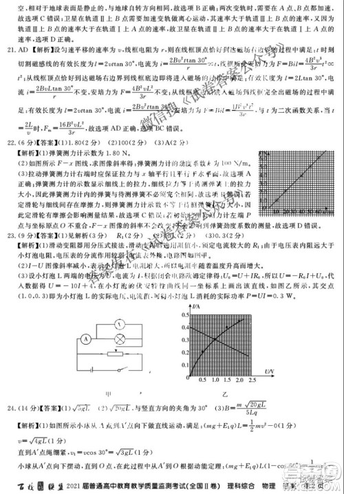 百校联盟2021届普通高中教育教学质量监测4月考试全国II卷理科综合物理答案 百校联盟2021届普通高中教育教学质量监测4月考试全国II卷理科综合物理答案