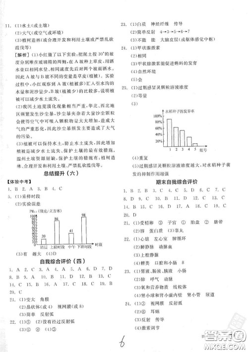 阳光出版社2021春全品学练考七年级生物学下册新课标人教版江西省专用答案