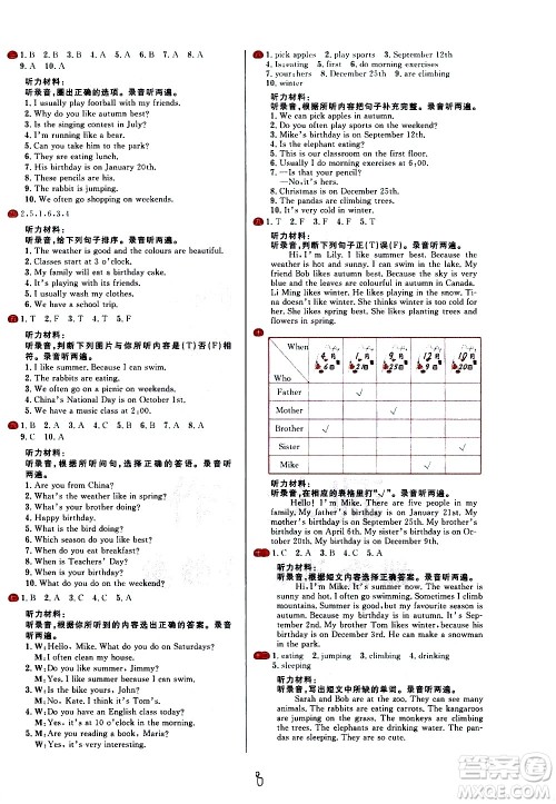 延边大学出版社2021春阳光计划小学试卷英语五年级下册RJ人教版答案
