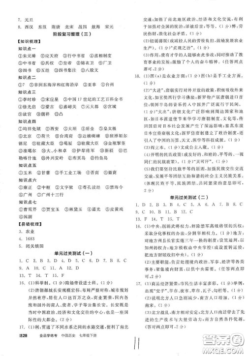 阳光出版社2021春全品学练考七年级中国历史下册新课标人教版江西省专用答案