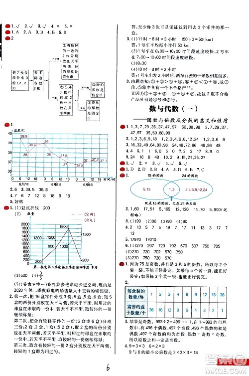 延边大学出版社2021春阳光计划小学试卷数学五年级下册RJ人教版答案