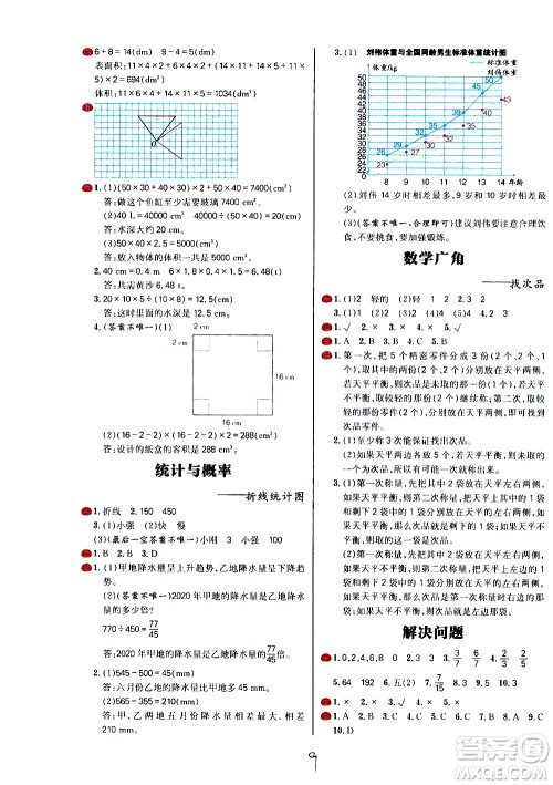 延边大学出版社2021春阳光计划小学试卷数学五年级下册RJ人教版答案