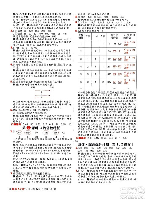 延边大学出版社2021春阳光计划小学同步数学五年级下册RJ人教版答案