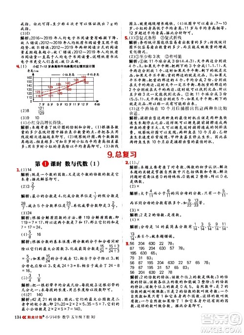 延边大学出版社2021春阳光计划小学同步数学五年级下册RJ人教版答案 延边大学出版社2021春阳光计划小学同步数学五年级下册RJ人教版答案