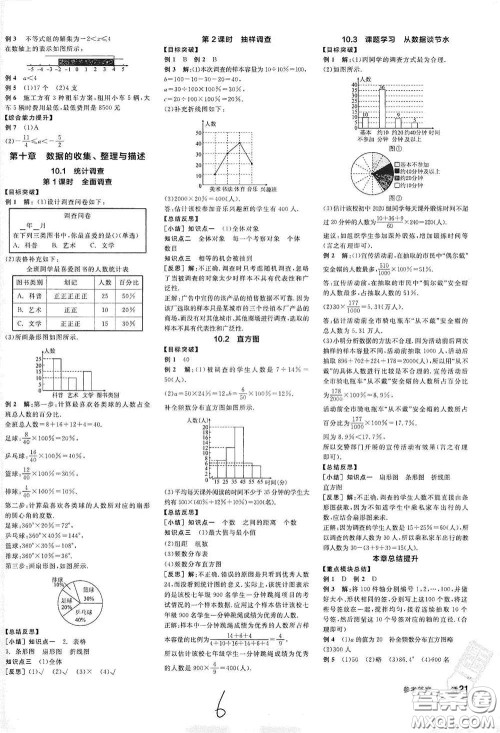 阳光出版社2021春全品学练考听课手册七年级数学下册新课标人教版江西省专用答案