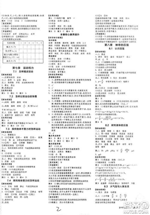 阳光出版社2021春全品学练考学习手册八年级物理下册新课标沪粤版江西省专用答案