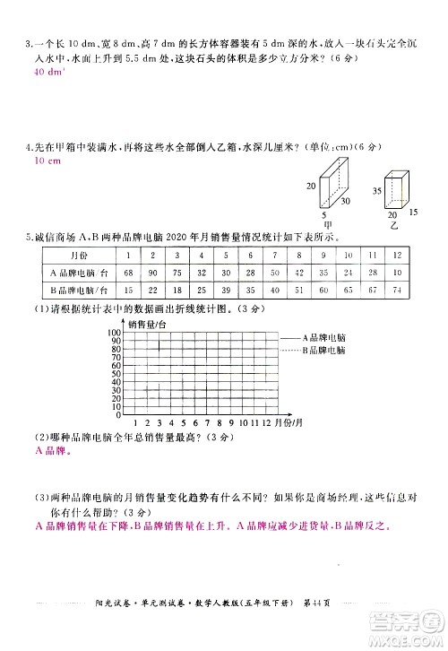 江西高校出版社2021阳光试卷单元测试卷数学五年级下册人教版答案