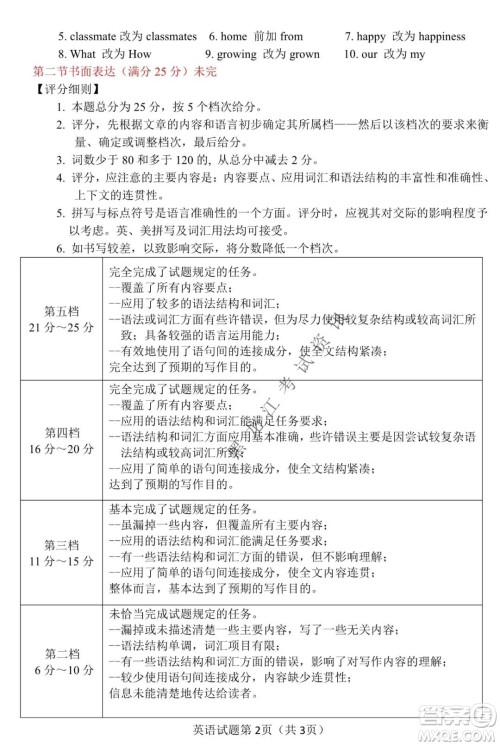 2021年东北三省四市教研联合体高考模拟试卷二英语试题及答案 2021年东北三省四市教研联合体高考模拟试卷二英语试题及答案