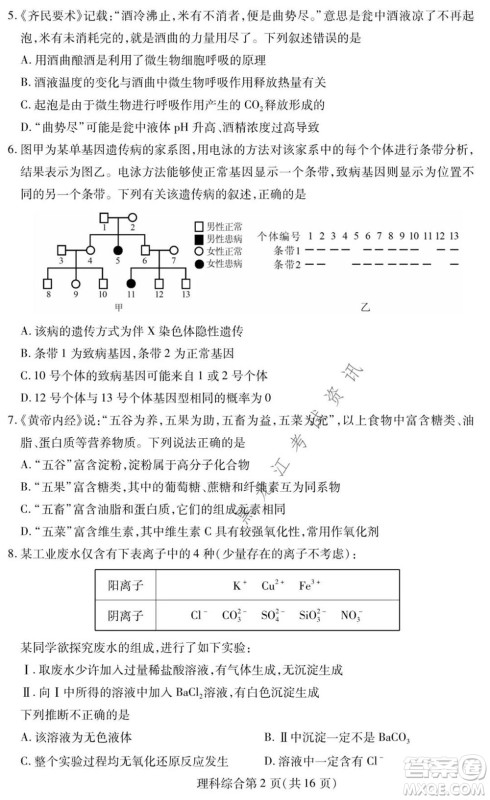 2021年东北三省四市教研联合体高考模拟试卷二理科综合试题及答案 2021年东北三省四市教研联合体高考模拟试卷二理科综合试题及答案