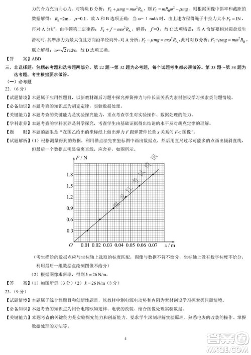 2021年东北三省四市教研联合体高考模拟试卷二理科综合试题及答案 2021年东北三省四市教研联合体高考模拟试卷二理科综合试题及答案
