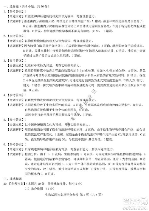 2021年东北三省四市教研联合体高考模拟试卷二理科综合试题及答案 2021年东北三省四市教研联合体高考模拟试卷二理科综合试题及答案
