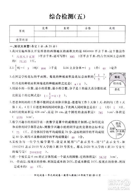 江西高校出版社2021阳光试卷单元测试卷数学六年级下册人教版答案 江西高校出版社2021阳光试卷单元测试卷数学六年级下册人教版答案