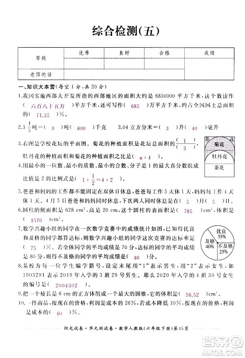 江西高校出版社2021阳光试卷单元测试卷数学六年级下册人教版答案