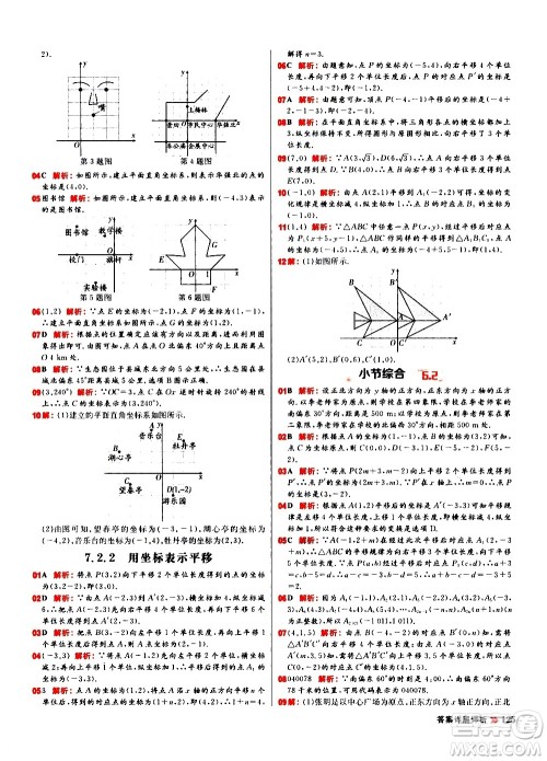 黑龙江教育出版社2021春阳光计划初中同步数学七年级下册R人教版答案 黑龙江教育出版社2021春阳光计划初中同步数学七年级下册R人教版答案