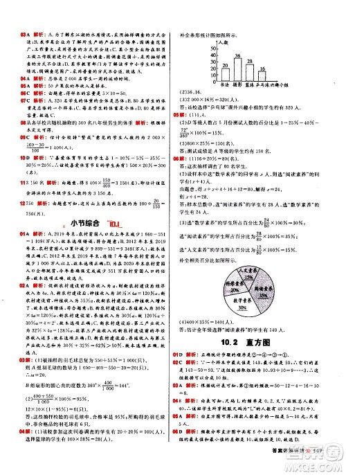 黑龙江教育出版社2021春阳光计划初中同步数学七年级下册R人教版答案