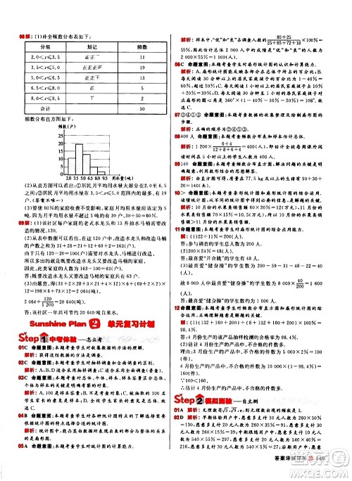 黑龙江教育出版社2021春阳光计划初中同步数学七年级下册R人教版答案 黑龙江教育出版社2021春阳光计划初中同步数学七年级下册R人教版答案