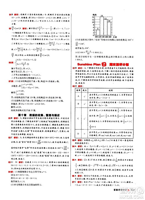 黑龙江教育出版社2021春阳光计划初中同步数学七年级下册R人教版答案