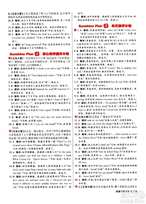 黑龙江教育出版社2021春阳光计划初中同步英语八年级下册R人教版答案 黑龙江教育出版社2021春阳光计划初中同步英语八年级下册R人教版答案