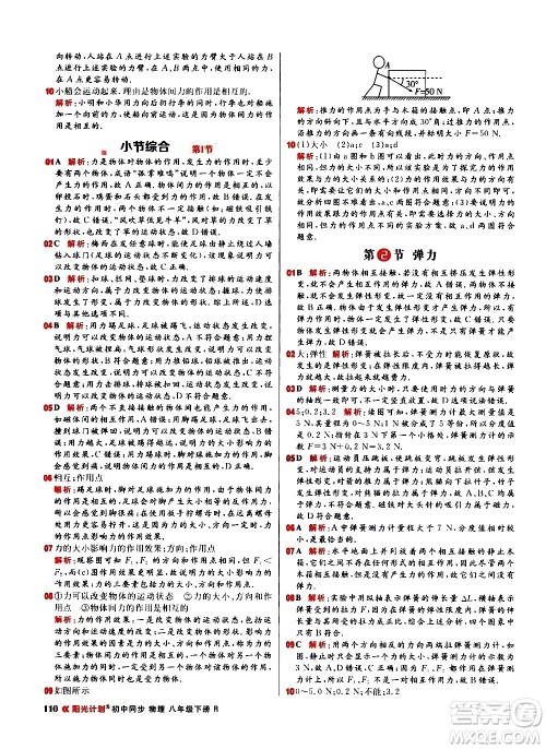 黑龙江教育出版社2021春阳光计划初中同步物理八年级下册R人教版答案