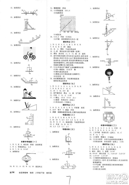 天津人民出版社2021全品学练考听课手册八年级物理下册新课标教科版江西专用答案