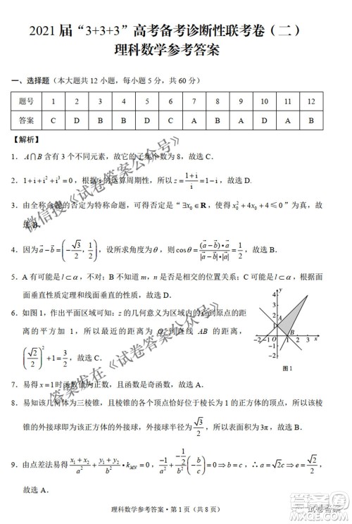 2021届3+3+3高考备考诊断性联考卷二理科数学试题及答案