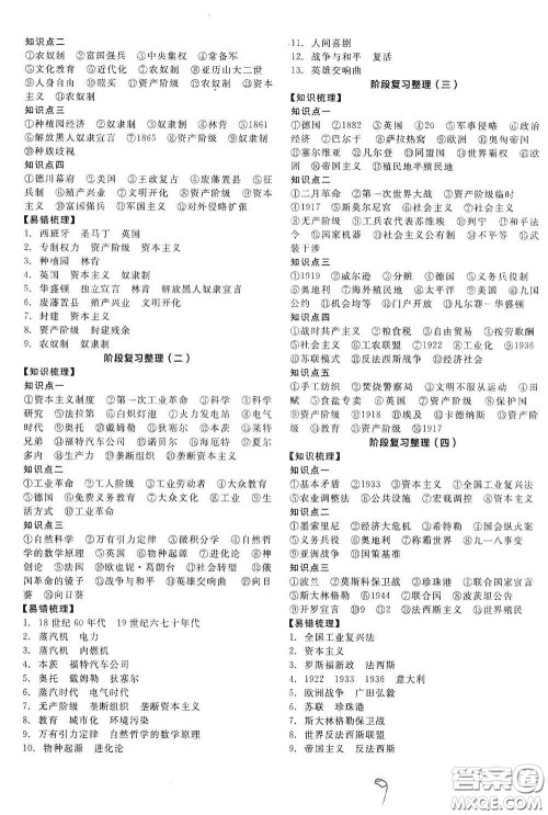 阳光出版社2021全品学练考九年级世界历史下册新课标人教版答案