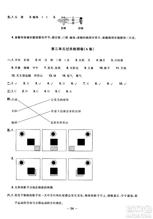 江西教育出版社2021阳光同学一线名师全优好卷科学三年级下册JK教科版答案