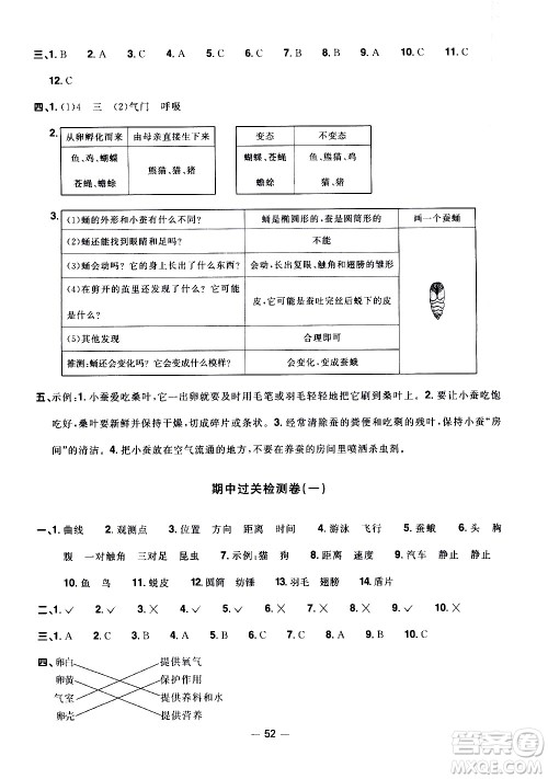江西教育出版社2021阳光同学一线名师全优好卷科学三年级下册JK教科版答案