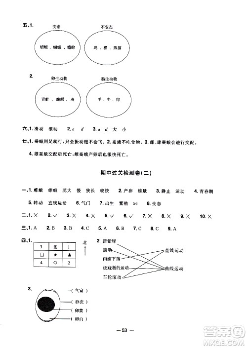 江西教育出版社2021阳光同学一线名师全优好卷科学三年级下册JK教科版答案