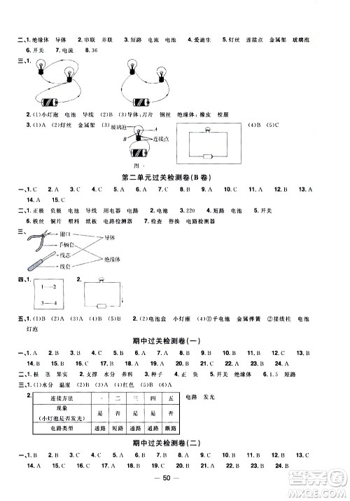 江西教育出版社2021阳光同学一线名师全优好卷科学四年级下册JK教科版答案