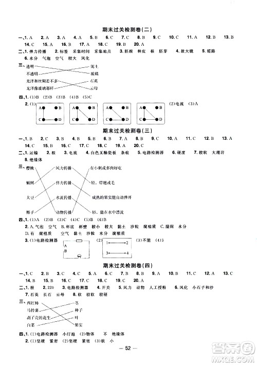 江西教育出版社2021阳光同学一线名师全优好卷科学四年级下册JK教科版答案 江西教育出版社2021阳光同学一线名师全优好卷科学四年级下册JK教科版答案