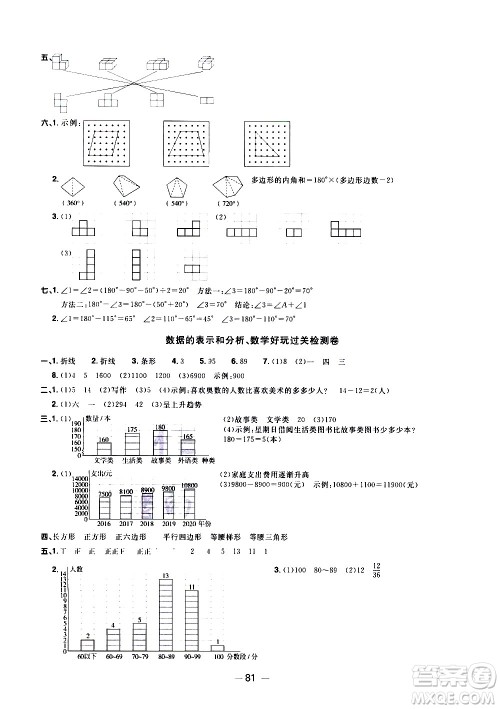 江西教育出版社2021阳光同学一线名师全优好卷数学四年级下册BS北师大版答案