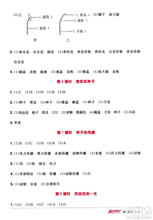 江西教育出版社2021阳光同学课时优化作业科学四年级下册JK教科版答案