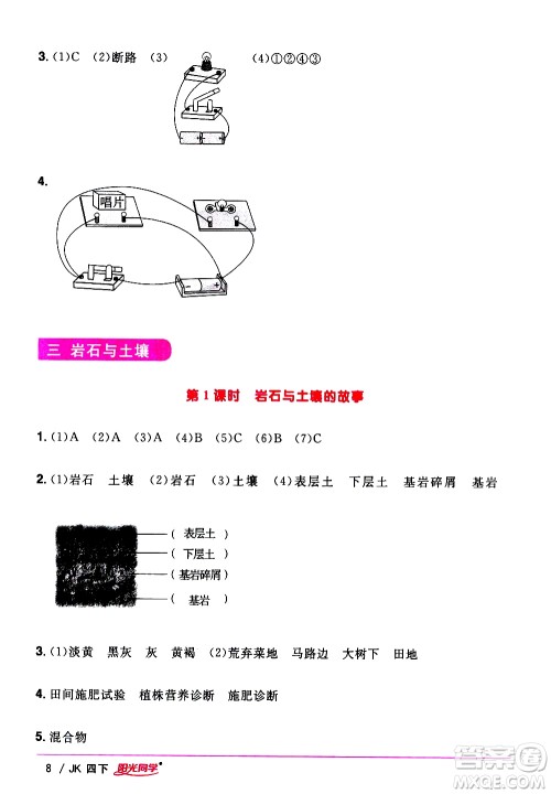 江西教育出版社2021阳光同学课时优化作业科学四年级下册JK教科版答案