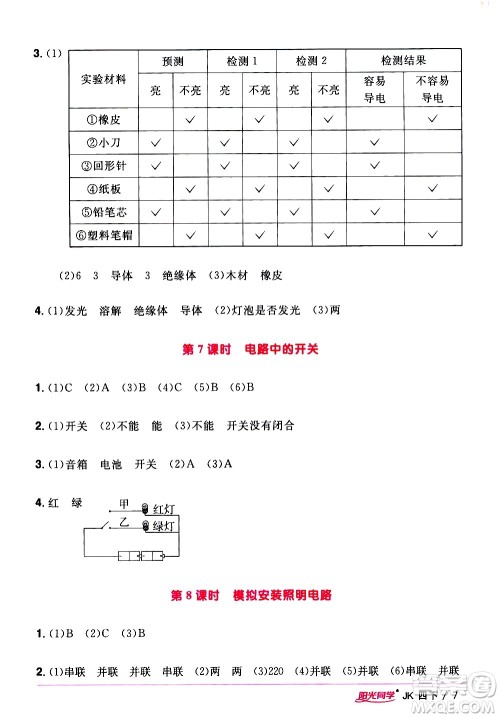 江西教育出版社2021阳光同学课时优化作业科学四年级下册JK教科版答案