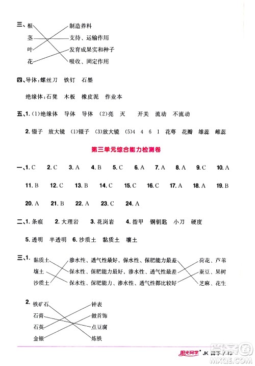 江西教育出版社2021阳光同学课时优化作业科学四年级下册JK教科版答案