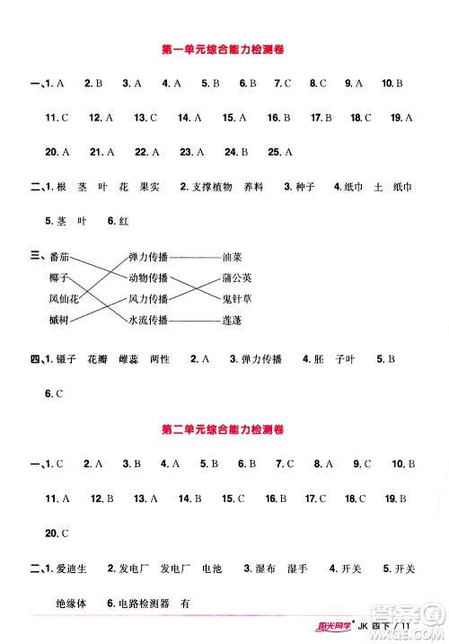 江西教育出版社2021阳光同学课时优化作业科学四年级下册JK教科版答案