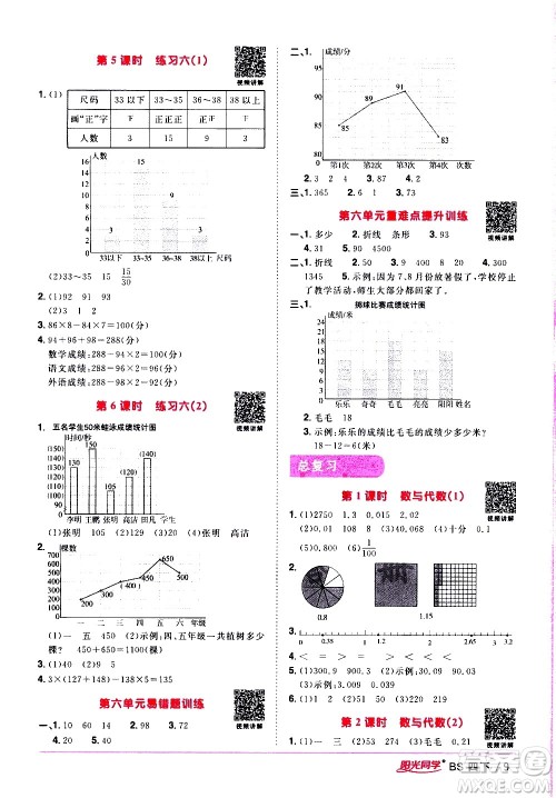 江西教育出版社2021阳光同学课时优化作业数学四年级下册BS北师大版答案