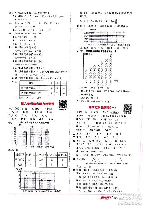 江西教育出版社2021阳光同学课时优化作业数学四年级下册BS北师大版答案