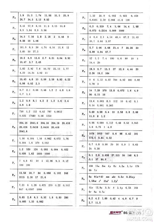 江西教育出版社2021阳光同学课时优化作业数学四年级下册BS北师大版答案 江西教育出版社2021阳光同学课时优化作业数学四年级下册BS北师大版答案