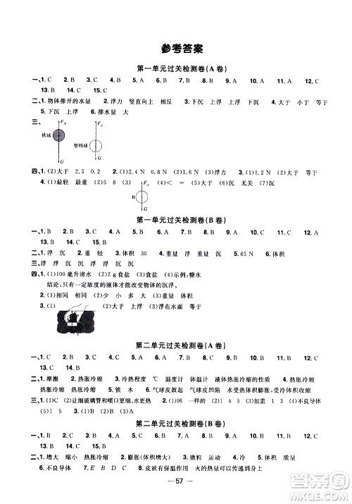 江西教育出版社2021阳光同学一线名师全优好卷科学五年级下册JK教科版答案