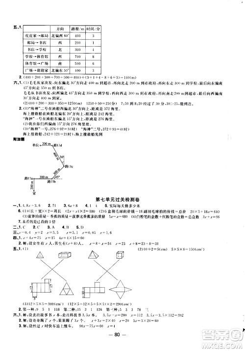 江西教育出版社2021阳光同学一线名师全优好卷数学五年级下册BS北师大版答案