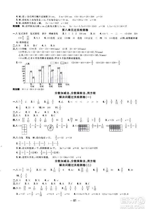 江西教育出版社2021阳光同学一线名师全优好卷数学五年级下册BS北师大版答案