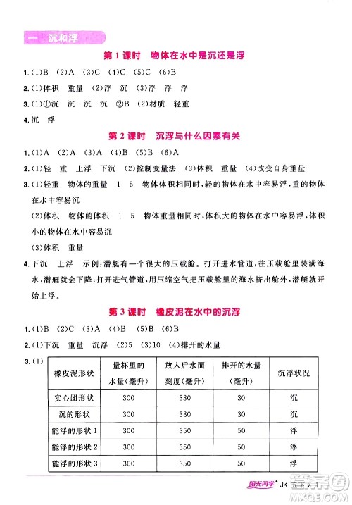 江西教育出版社2021阳光同学课时优化作业科学五年级下册JK教科版答案 江西教育出版社2021阳光同学课时优化作业科学五年级下册JK教科版答案