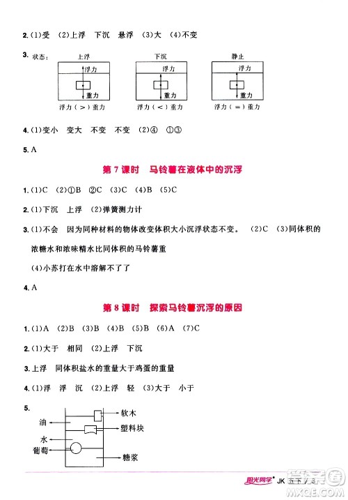 江西教育出版社2021阳光同学课时优化作业科学五年级下册JK教科版答案