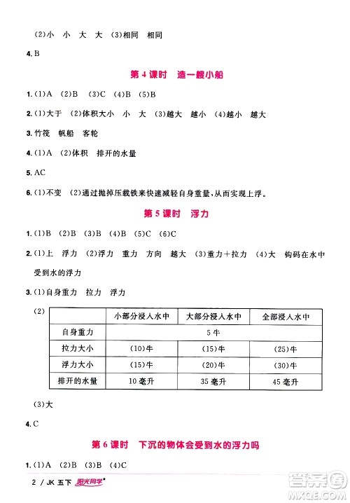 江西教育出版社2021阳光同学课时优化作业科学五年级下册JK教科版答案 江西教育出版社2021阳光同学课时优化作业科学五年级下册JK教科版答案