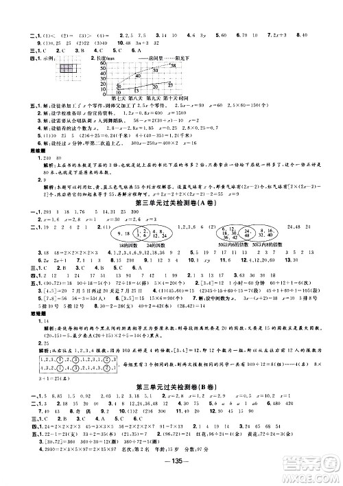 江西教育出版社2021阳光同学一线名师全优好卷数学五年级下册SJ苏教版答案